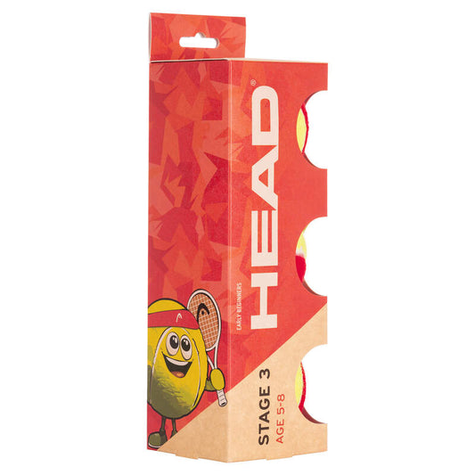 Head Stage 3 Rood